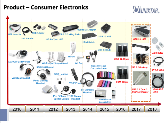 螢幕快照 2018-12-19 上午12.02.15